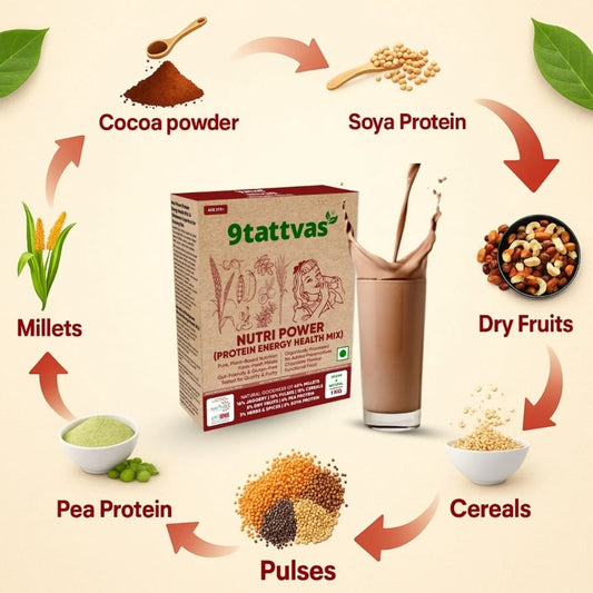 Nutri Power (Protein Energy Health Mix) 1KG