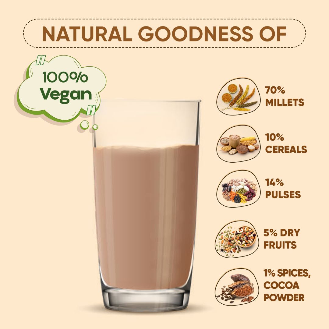 Nutripro Health Mix