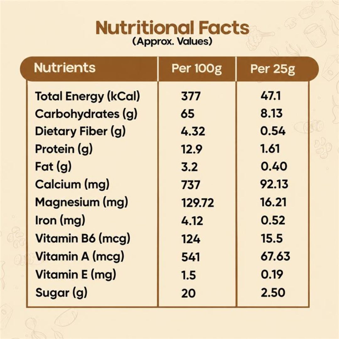 Nutripro Health Mix