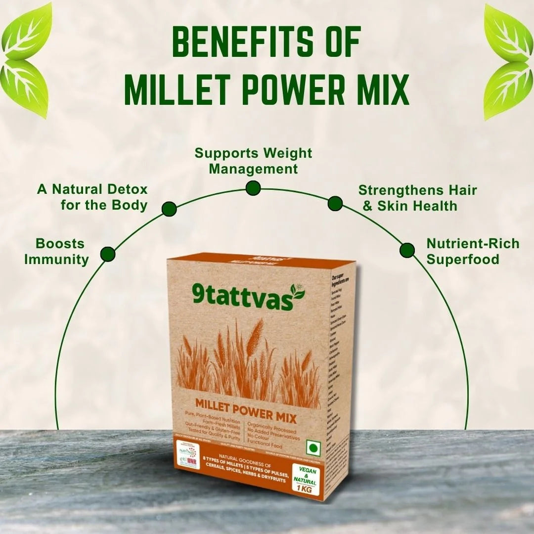 Millet Power Health Mix 1KG